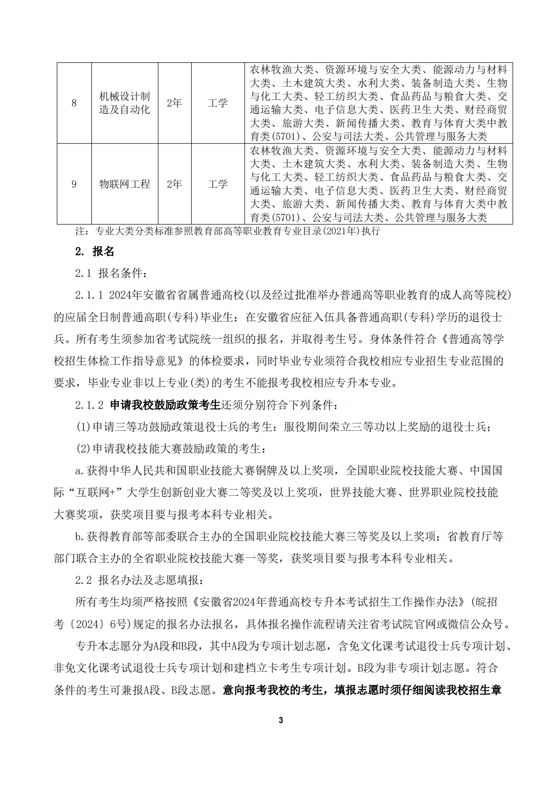 合肥城市学院 2024年普通高校专升本招生章程及附件